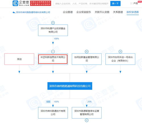 騰訊投資關聯公司入股PP停車，深耕智能出行生態